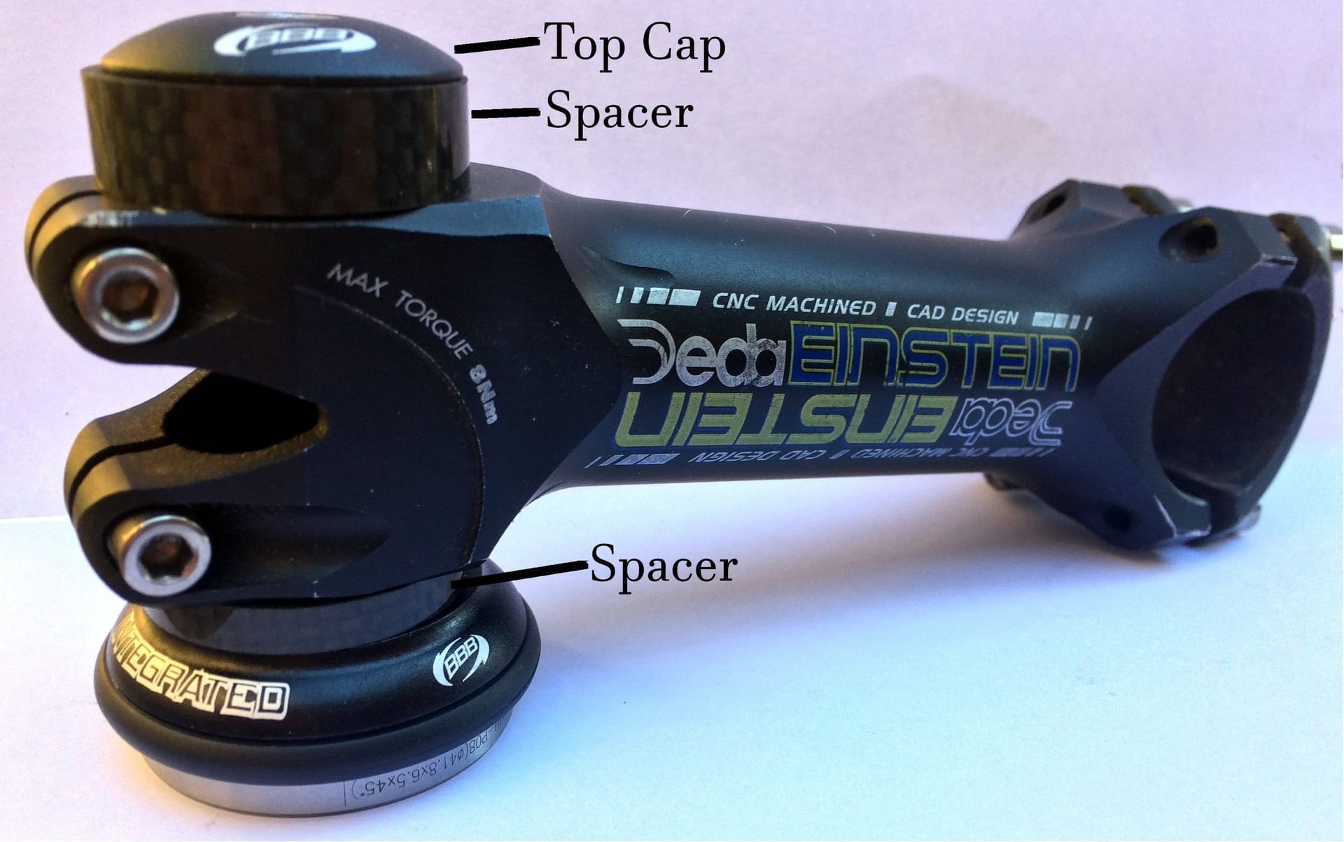 Figure 4 Headset and stem